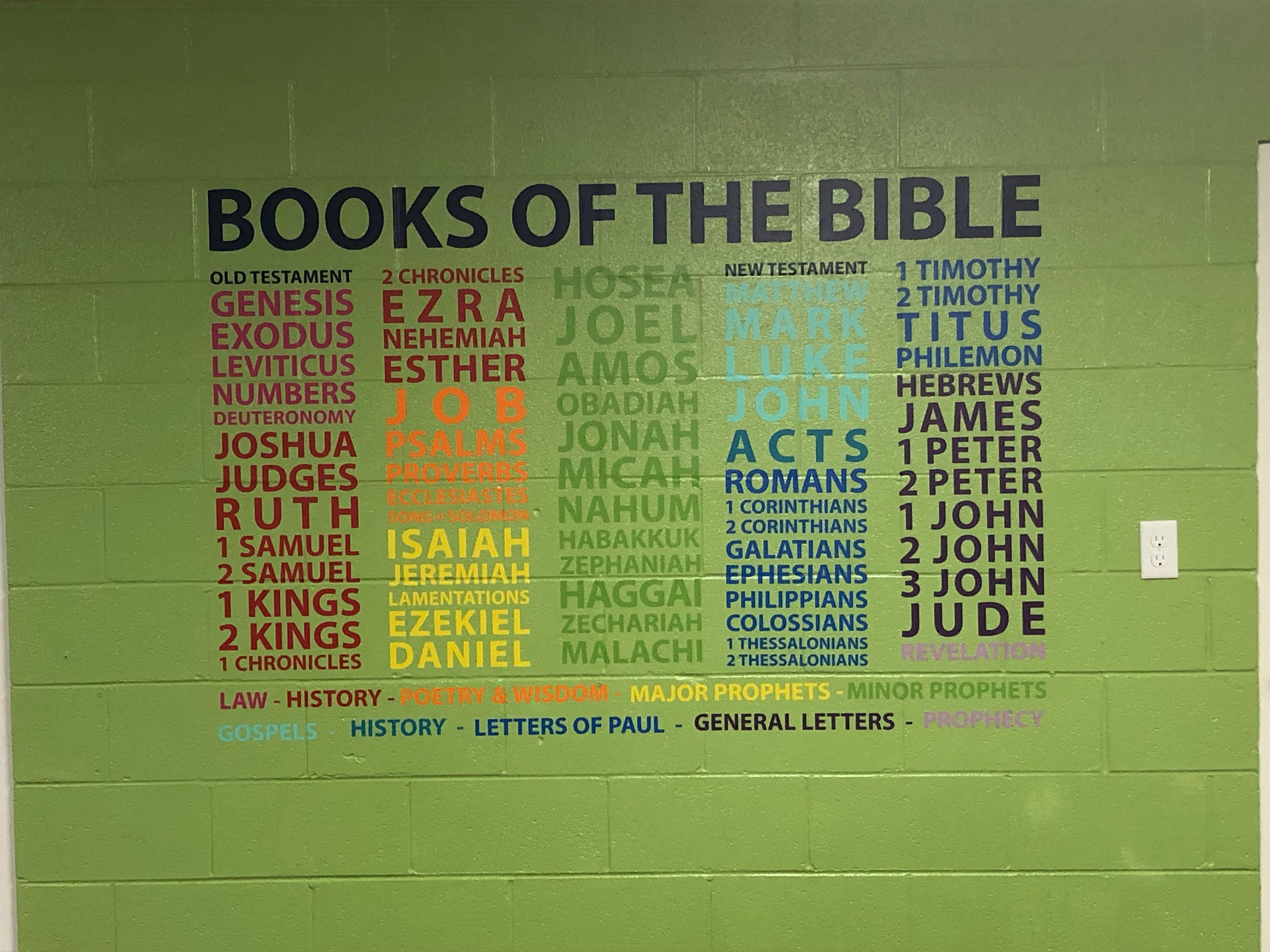Books of the Bible Wall Decal Youth Room Church - Etsy Canada