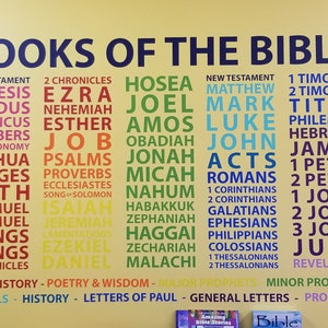 Books of the Bible - Wall Decal - Youth Room - Church - Colorful ...
