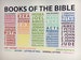 Books of the Bible - Wall decal - Youth Room - Church - Colorful - vinyl decor - Children's church, Sunday School, Christian School  RE3152 