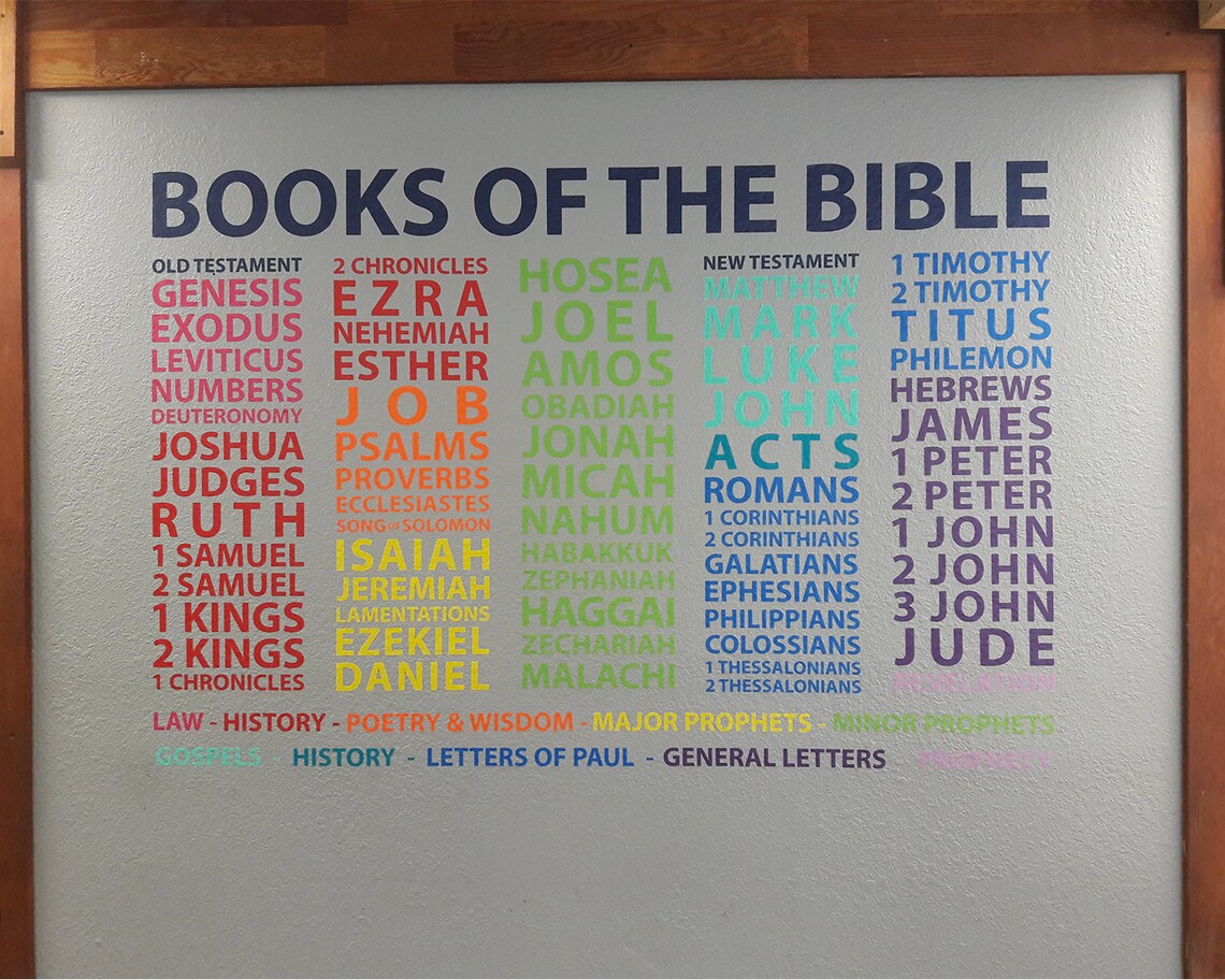 Books of the Bible Wall Decal Youth Room Church - Etsy