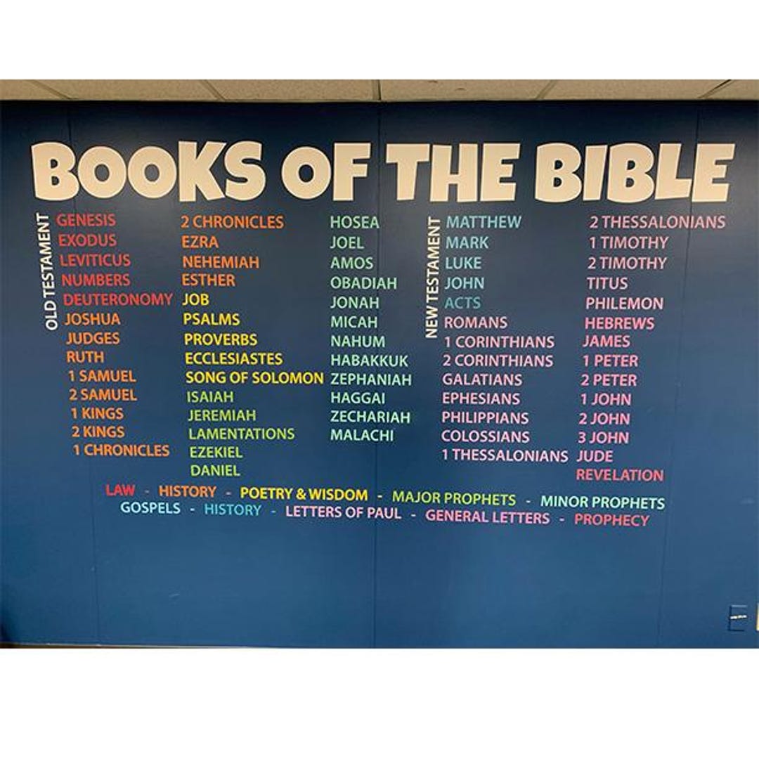 Books of the Bible - Wall Decal - Youth Room - Church - Colorful ...