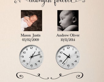 A Moment in time changed forever Photo Picture wall Vinyl Wall Decal sticker lettering with set of Names and dates, Custom, HH2146