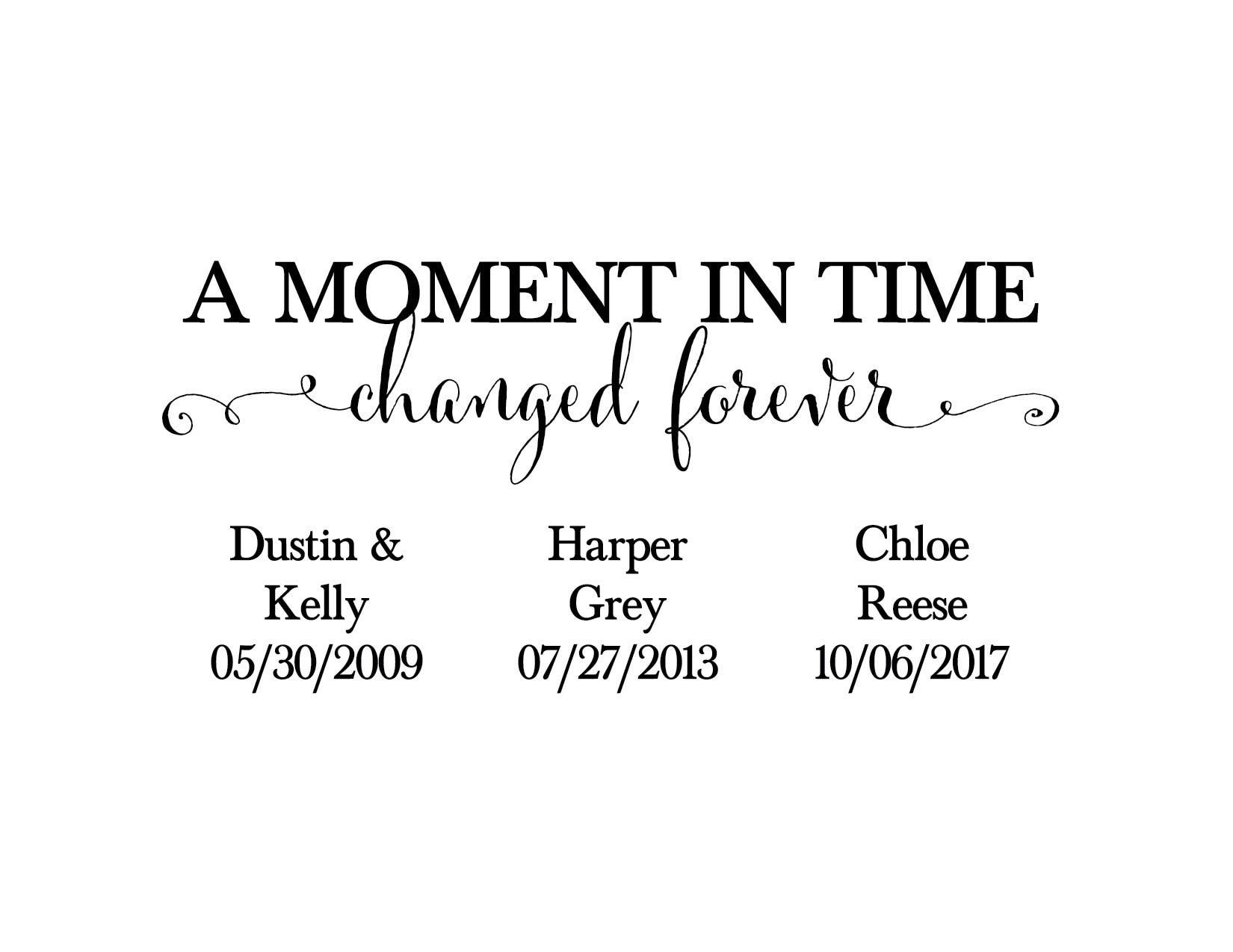 A Moment in Time Changed Forever Photo Picture Wall Vinyl Wall Etsy