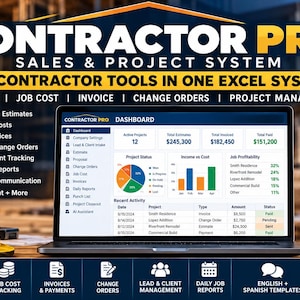 Può includere: Un portatile mostra la dashboard del sistema Contractor Pro Sales & Project, con grafici sullo stato dei progetti, entrate rispetto ai costi e dati sulla redditività. Un casco giallo con la scritta Build Manage Grow si trova a sinistra.
