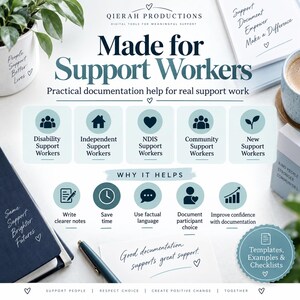 May include: A digital resource guide titled Made for Support Workers by Qierah Productions. It features icons for disability, independent, NDIS, community, and new support workers, plus benefits like saving time and writing clearer notes with templates.