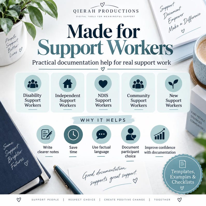 May include: A digital resource guide titled Made for Support Workers by Qierah Productions. It features icons for disability, independent, NDIS, community, and new support workers, plus benefits like saving time and writing clearer notes with templates.