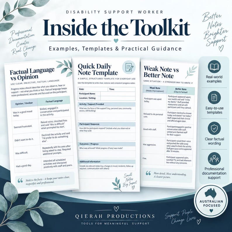 May include: A disability support worker toolkit featuring three informational sheets titled Inside the Toolkit, Factual Language vs Opinion, Quick Daily Note Template, and Weak Note vs Better Note, with blue text and leaf accents on a white background.