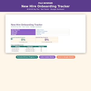 May include: A digital New Hire Onboarding Tracker template featuring a 30-60-90 day plan, task tracker, and manager dashboard. The interface displays fields for employee details, progress percentages, and a table for milestone target dates.