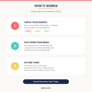 Puede incluir: Un gr&aacute;fico instructivo titulado HOW IT WORKS con tres pasos. Paso 1: CHECK YOUR ENERGY con modos Zombie, Medium y Fire. Paso 2: PICK FROM YOUR MENU. Paso 3: DO ONE THING. Incluye un bot&oacute;n azul oscuro con la etiqueta Instant Download | Start Today.