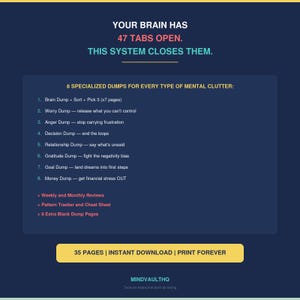 May include: A digital document titled Your Brain Has 47 Tabs Open. This System Closes Them. It lists 8 specialized dumps for mental clutter including brain, worry, anger, decision, relationship, gratitude, goal, and money dumps, plus extra pages.