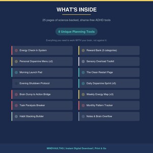 Puede incluir: Un documento digital azul oscuro titulado WHAT'S INSIDE, que enumera 25 p&aacute;ginas de herramientas para el TDAH, incluidas 8 herramientas de planificaci&oacute;n &uacute;nicas. La lista incluye elementos como Energy Check-In System, Reward Bank, Personal Dopamine Menu y Daily Dopamine Sprint.