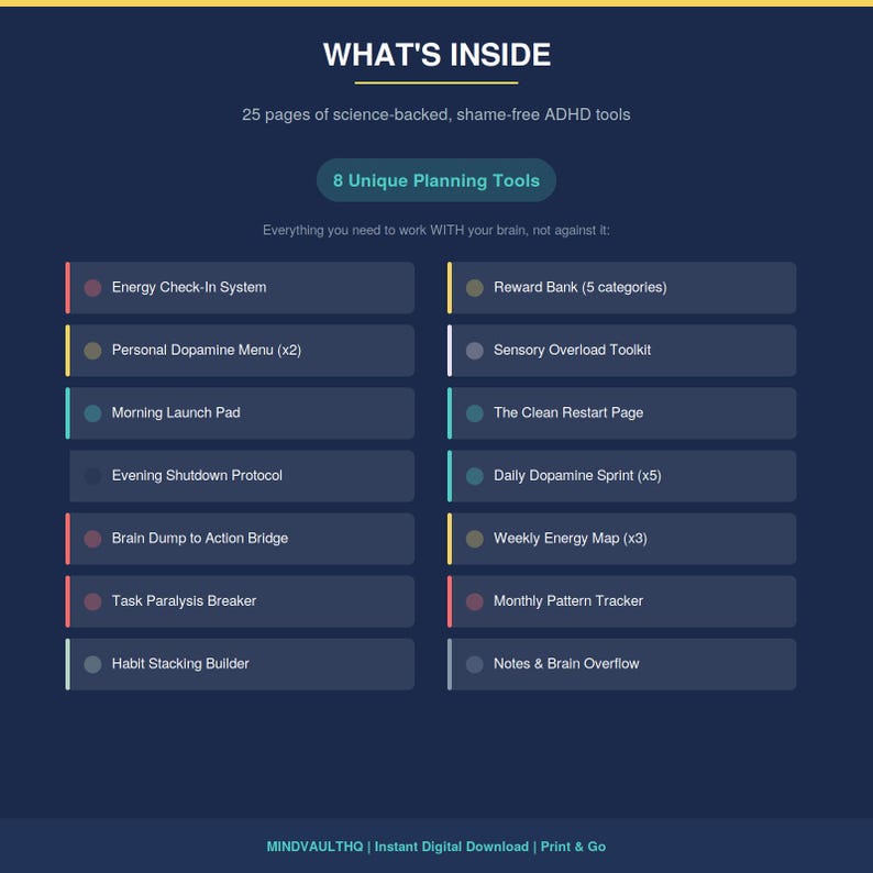 Puede incluir: Un documento digital azul oscuro titulado WHAT'S INSIDE, que enumera 25 p&aacute;ginas de herramientas para el TDAH, incluidas 8 herramientas de planificaci&oacute;n &uacute;nicas. La lista incluye elementos como Energy Check-In System, Reward Bank, Personal Dopamine Menu y Daily Dopamine Sprint.