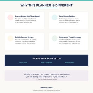 Puede incluir: Un gr&aacute;fico informativo titulado Why This Planner Is Different, que detalla caracter&iacute;sticas como la planificaci&oacute;n basada en energ&iacute;a, dise&ntilde;o sin culpa, sistema de recompensas y kit de emergencia. Compatible con impresi&oacute;n, iPad y Android.