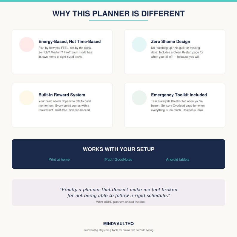 Puede incluir: Un gr&aacute;fico informativo titulado Why This Planner Is Different, que detalla caracter&iacute;sticas como la planificaci&oacute;n basada en energ&iacute;a, dise&ntilde;o sin culpa, sistema de recompensas y kit de emergencia. Compatible con impresi&oacute;n, iPad y Android.