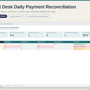 May include: A digital spreadsheet template titled Front Desk Daily Payment Reconciliation for Excel and Google Sheets. The interface displays a Front Desk Collections Dashboard with metrics, variance tracking, and a daily close log table.