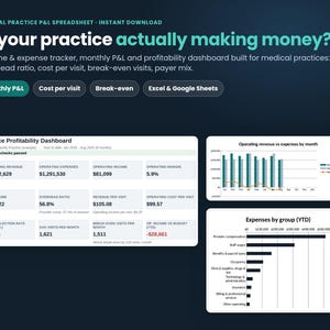 Può includere: Un modello di foglio di calcolo P&L per studi medici con dashboard di redditività, tracker di entrate e uscite e grafici. Il testo include: Is your practice actually making money? Monthly P&L, Cost per visit, Break-even, Excel & Google Sheets.