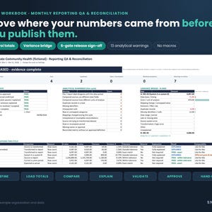 Report Reconciliation & QA Excel Template, Control Totals, Variance Bridge, Sign-Off Checklist, Data Analyst and BI Monthly Reporting Tool