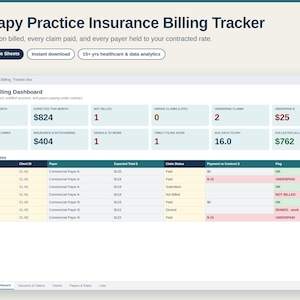 Puede incluir: Una hoja de cálculo digital Therapy Practice Insurance Billing Tracker para Excel y Google Sheets. La interfaz muestra un panel de facturación con métricas de sesiones, reclamaciones y saldos, además de una tabla detallada de sesiones y reclamaciones.