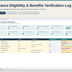 May include: A digital Insurance Eligibility & Benefits Verification Log spreadsheet interface. The dashboard displays metrics like visits, coverage status, and patient payment estimates in a grid layout with a detailed table of upcoming visits.