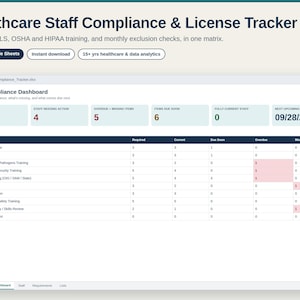 May include: A digital Healthcare Staff Compliance & License Tracker dashboard displayed on a screen. The interface features a matrix for tracking licenses, BLS, OSHA, and HIPAA training, with summary boxes for active staff and upcoming due dates.