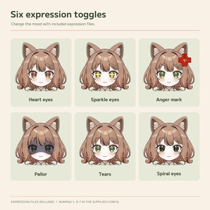 Six actual model expression renders: heart eyes, sparkle eyes, anger mark, pallor, tears and spiral eyes.