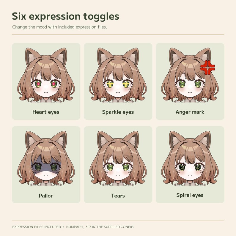 Six actual model expression renders: heart eyes, sparkle eyes, anger mark, pallor, tears and spiral eyes.