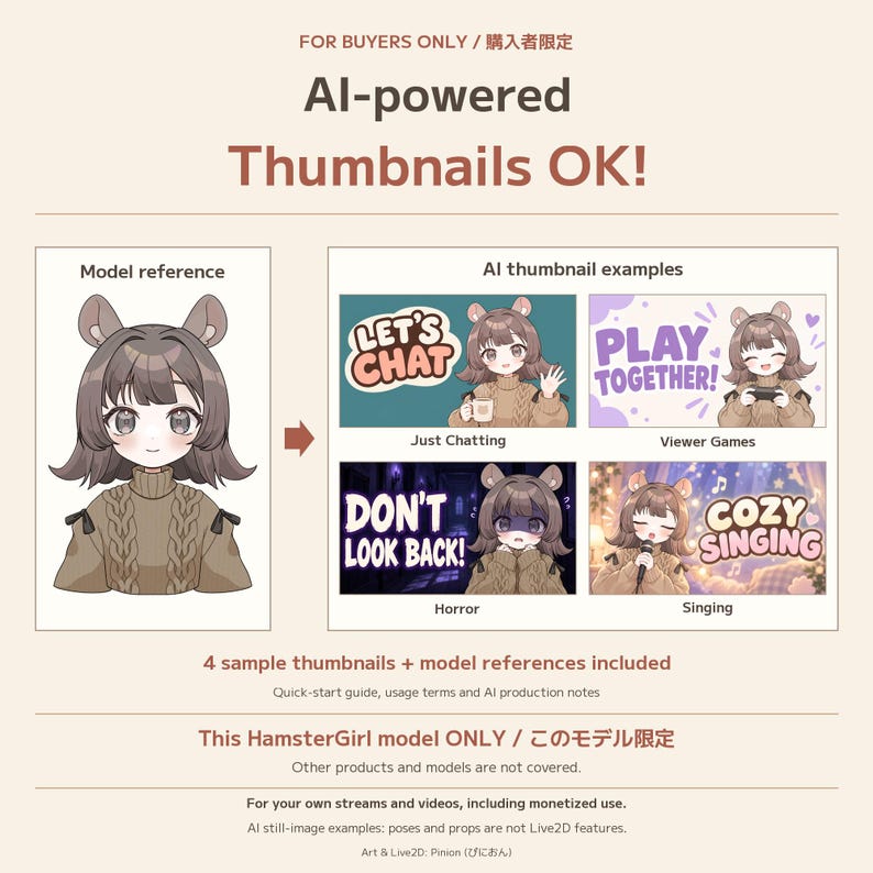 Buyer-only AI thumbnail guide for this HamsterGirl model only. Original model reference at left; four AI still examples at right for chatting, viewer games, horror and singing. The poses and props are not Live2D features.