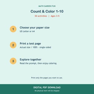 May include: A digital instructional graphic titled MATH GARDEN FUN Count & Colour 1-10 with 30 activities for ages 3-5. It lists three steps: 1. Choose your paper size US Letter or A4, 2. Print a test page at 100% size, 3. Explore together by colouring.