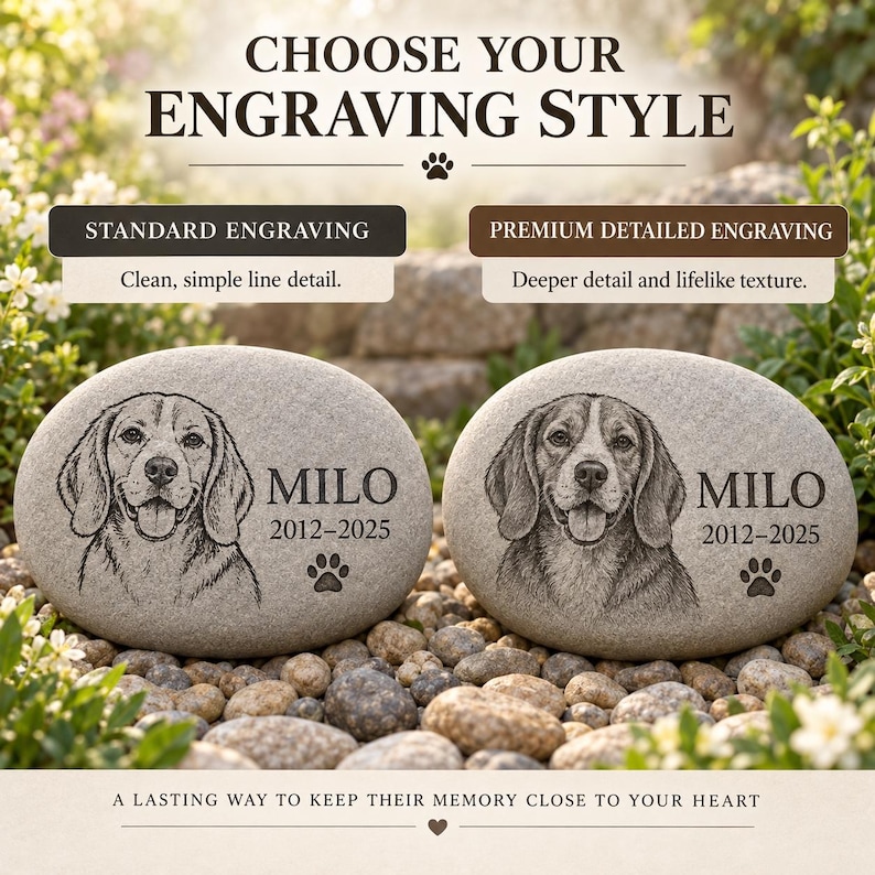 Custom Pet Memorial Stone, Detailed Portrait Engraving, Garden Marker ...