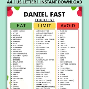 Può includere: Un elenco di alimenti per il digiuno di Daniel con tre colonne etichettate Eat, Limit e Avoid. Il documento include intestazioni di testo, elenchi puntati di alimenti e grafiche decorative di frutta rossa e verde.