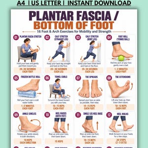 Utskrivbara övningar för plantar fasciit, stretchdiagram för hälsmärta, guide till rörlighet i fotvalvet och fotleden, skonsam daglig fotträning, PDF-nedladdning