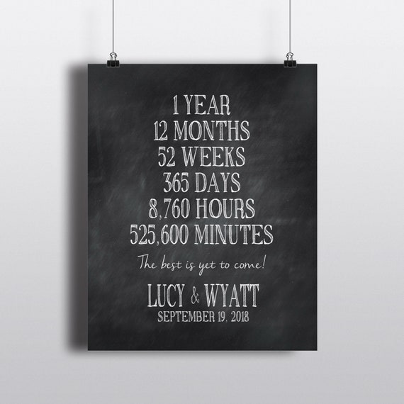 Anniversary Gift Personalized Retirement Birthday Gift Years Months Weeks Days Hours Minutes Print Or Canvas