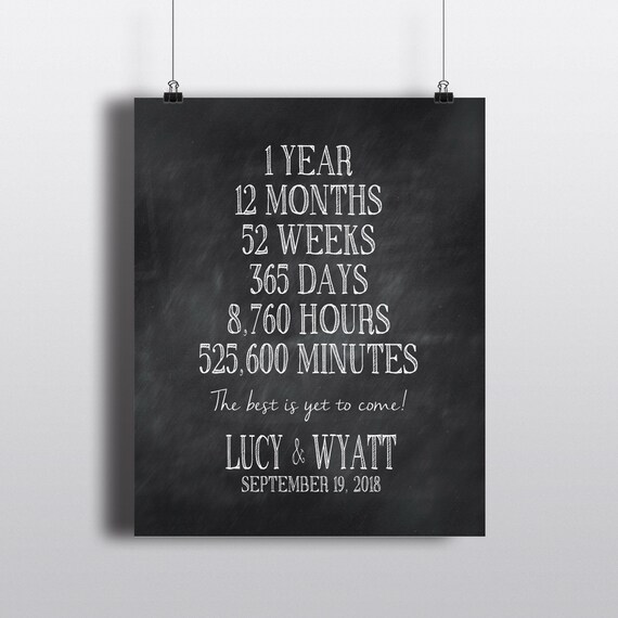 Anniversary Gift Personalized Retirement Birthday Gift Years Months Weeks Days Hours Minutes Print Or Canvas Anniversary Gift Personalized Retirement Birthday Gift Years Months Weeks Days Hours Minutes Print Or Canvas
