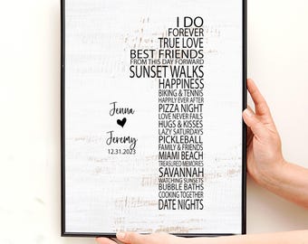 Custom 1st Anniversary Word Cloud Wall Art for Couple available in print or canvas