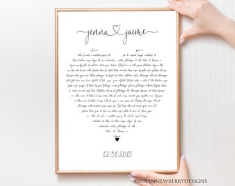 Any song lyrics or your wedding vows Wall Art PRINT or CANVAS - Personalized Anniversary Gift - Custom Wedding Gift