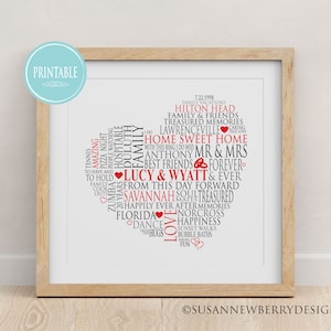Wortwolke zum Ausdrucken - Herzförmige Wortwolke - Personalisierte Namen Typographie - Geburtstag - Ruhestand - Jahrestag Geschenk - Wortkunst