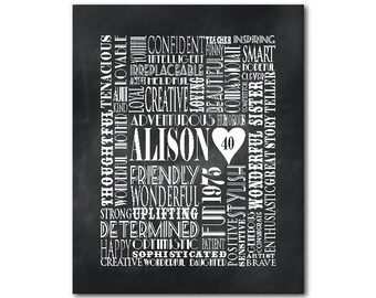 Personalized Name Typgography Gallery Wrapped CANVAS - Wedding, Anniversary, Birthday Gift - Custom Word Art - Ready to hang - Shower gift