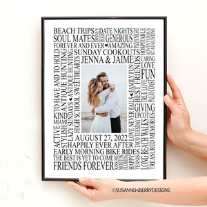 Nuvola di parole con foto STAMPATA O SU TELA - Matrimonio, anniversario, laurea, festa del papà, regalo di compleanno