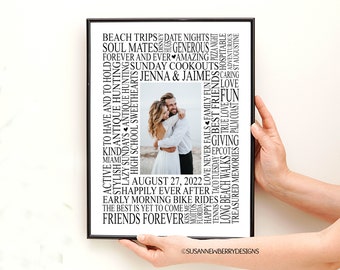 Word Cloud with Photo PRINT OR CANVAS - Wedding, Anniversary, Graduation, Father's Day, Birthday Gift