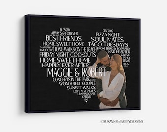 Custom Heart Word Cloud Print or Canvas with Picture