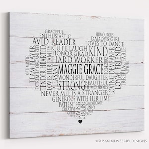 Nuvola di parole a forma di cuore personalizzata, stampabile o su tela - Regalo personalizzato per matrimonio, anniversario, compleanno e laurea