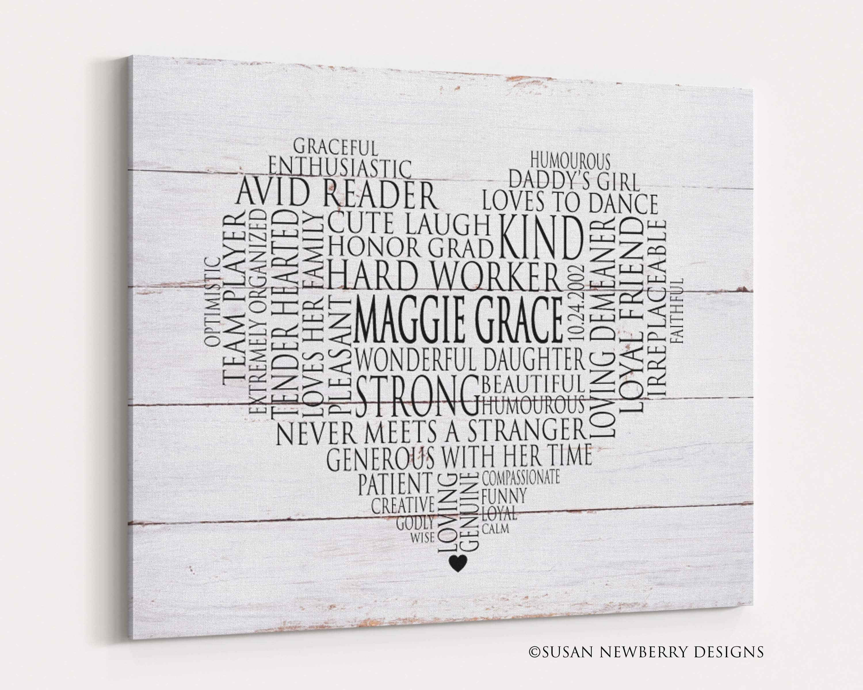 Custom Heart Shaped Word Cloud Typography PRINT OR CANVAS - Etsy