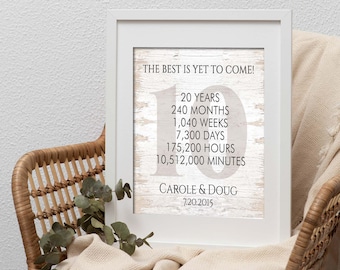 Years months weeks days hours minutes Personalized Retirement, Anniversary, Birthday Gift - Print or Canvas - The best is yet to come
