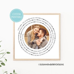 Benutzerdefinierte Bild Wortwolke Digitale Datei - personalisiertes Hochzeits- oder Jubiläumsgeschenk für Paare