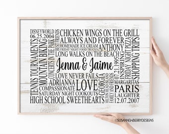 Personalized Word Cloud Print or Canvas Wall Art - Gift for Birthday, Retirement, Graduation, Wedding, Anniversary or Just Because