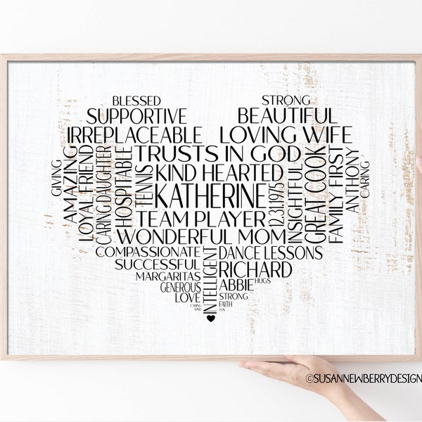 Custom Heart Word Cloud PRINT or CANVAS - Personalized Name Typography - Birthday, Retirement, Graduation, Wedding, Anniversary Gift
