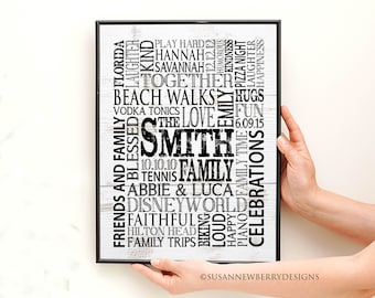Custom Family Word Cloud Print or Canvas