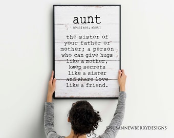 Aunt Gift - Wall Art - An aunt is a person - Inspiration PRINT OR CANVAS - Room decor - Family art - holiday gift