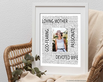 Photo Word Cloud with Multi-Fonts Print or Canvas Wall Art