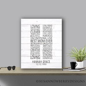 Nube de palabras con letras personalizadas para imprimir o lienzo: aniversario, graduación, jubilación, cumpleaños, regalo para compañeros de trabajo.